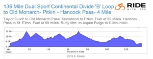 '136 Mile loop to Pitkin & Hancock Pass