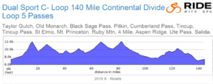140 Mile loop over 5 Passes on the Continental Divide