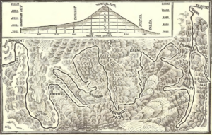 Marshall Pass Railroad Map from the 1900s