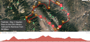 Day 3 trailride map